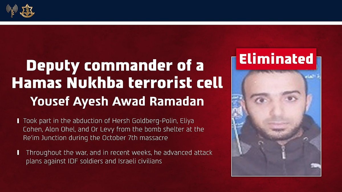 Israeli Forces Eliminate Hamas Nukhba Deputy Commander Yousef Ayesh Awad Ramadan in Gaza After Alleged Role in Re’im Junction Abductions During October 7 Assault